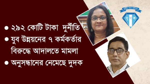 ২৯২ কোটি টাকা দুর্নীতি, যুব উন্নয়নের ৭ কর্মকর্তার বিরুদ্ধে আদালতে মামলা
