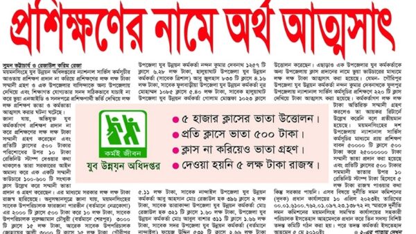 যুব উন্নয়নে প্রশিক্ষণের নামে অর্থ আত্মসাৎ