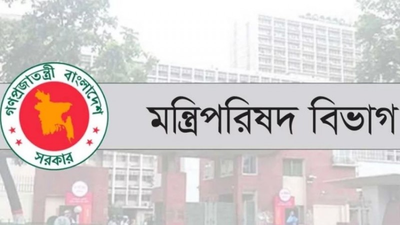 ৬৪ জেলার দায়িত্বে ৩০ মন্ত্রী-প্রতিমন্ত্রী-হুইপ, কে কোন জেলা পেলেন