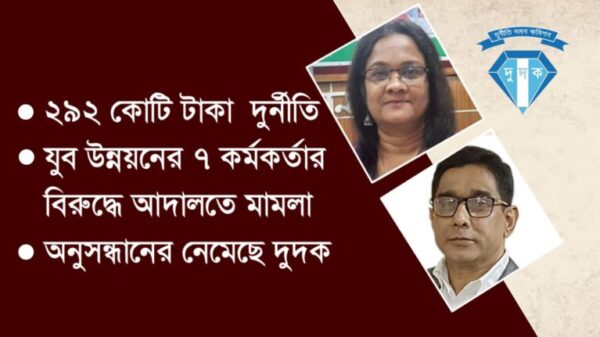 ময়মনসিংহের গৌরীপুর উপজেলায় বরাদ্দকৃত ৪৭কোটি, হালুয়াঘাটে ৩৭ কোটি, ফুলবাড়ীয়ায় ৪৪ কোটি ও ত্রিশালে ৪৩ কোটি টাকা জাল জাতীয় পরিচয়পত্র, জন্ম সনদ তৈরী করে বরাদ্দের বিপুল পরিমান অর্থ আত্নসাত করা হয়েছে। ১৮ মাস ধরে অনুসন্ধান চালিয়ে যাচ্ছে দুদক কর্মকর্তারা।