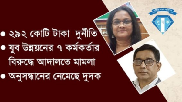 ময়মনসিংহে ১৮০ কোটি টাকা হরিলুট